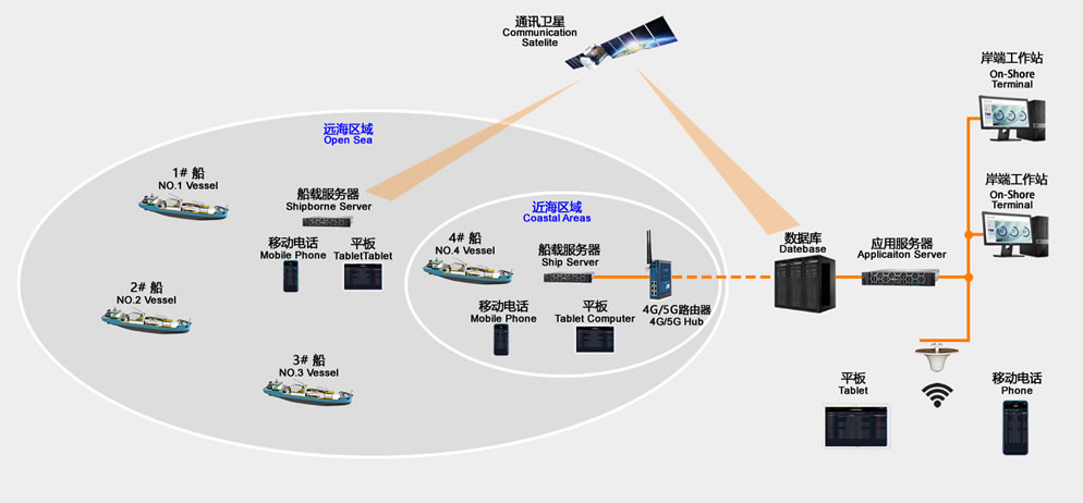 玛雅吧(中国)官方网站